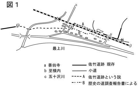 図1画像